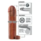 FXT 2 Penis Sleeve with Ball Strap – Brown — Photo 4