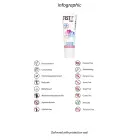 Fist It Hybrid – water & silicone lubricant – 25 ml — Photo 4