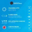EXS Black Latex Condoms – 48 pcs — Photo 2