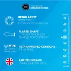 EXS Endurance Delay Condoms – 144 pcs — Photo 2