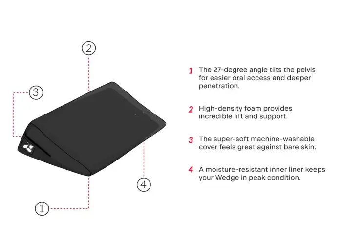 Liberator Wedge pozīciju spilvens – melns Foto 11