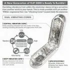 Tenga Flip Zero Electronic Vib – Vibrating Masturbator — Photo 7