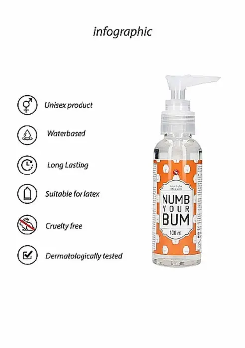S-Line anaallibrikant - Numb Your Bum – 100 ml Photo