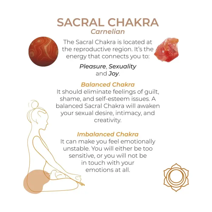 Harmony Stones - Силиконовый набор для тренировки Фото num