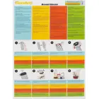 Cloneboy-Abdruck-Set mit Vibra Foto 5