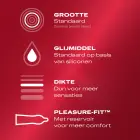 Durex Thin Feel Ultra-thin Condoms – 12 pcs — Photo 5