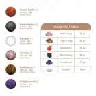 Harmony Stones - Силиконовый набор для тренировки Фото num