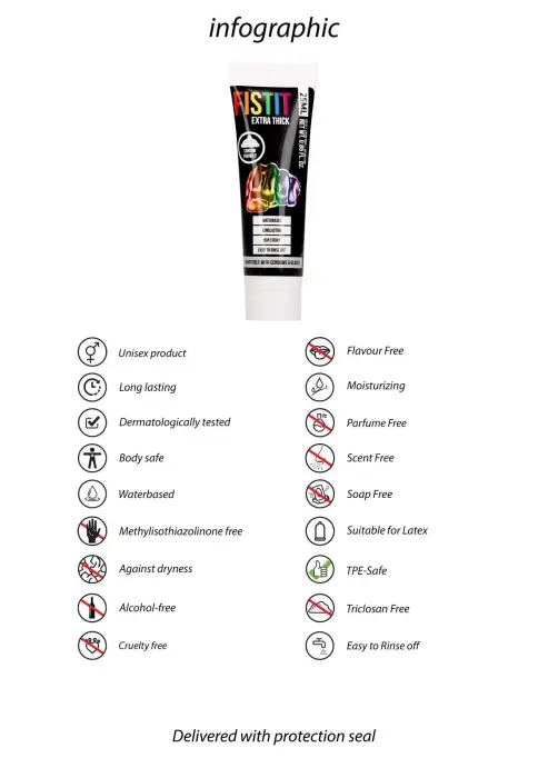 Fist It lubrikants uz ūdens bāzes – 25 ml Foto 7