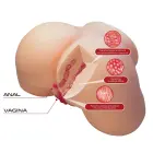 Crazy Bull Olivia Vagina & Anal Masturbator — Photo 7