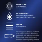 Durex Performa Delay Condoms – 10 pcs — Photo 5