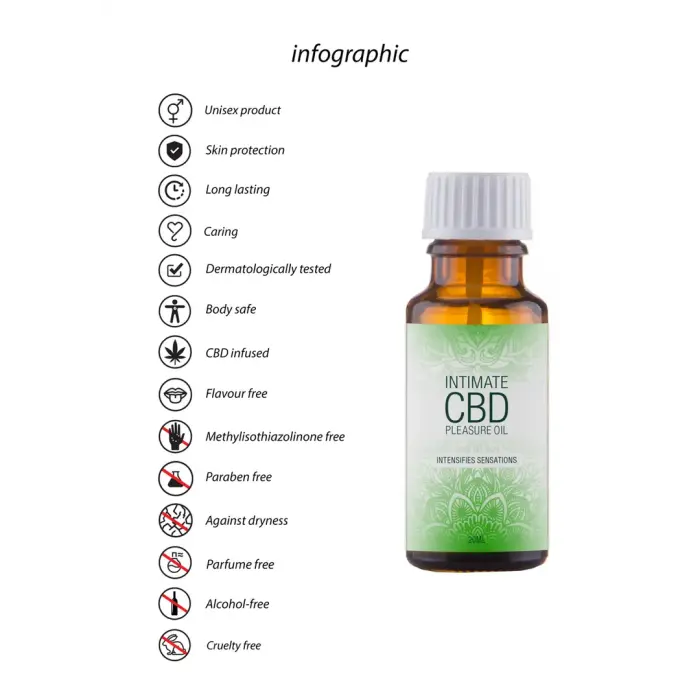 Natural CBD intīmās masāžas eļļa – 20 ml Foto 6