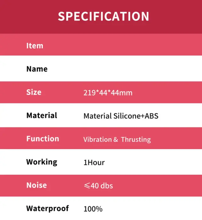 Jackal Red G-punkta vibrators ar kustību funkciju – 21.9 cm (8.6″) – sarkans Foto 12