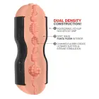 Pipedream Tight Grip Dual-Entry Masturbator – 15.2 cm — Photo 4