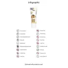 Fist It Numbing lubrikants uz ūdens bāzes – 25 ml Foto 3