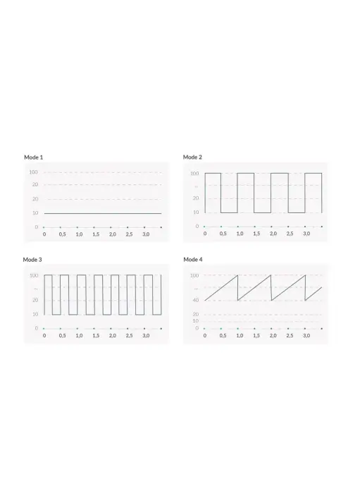 Real Deal Neal E-stim vibrators – 18 cm (7″) – melns Foto 10