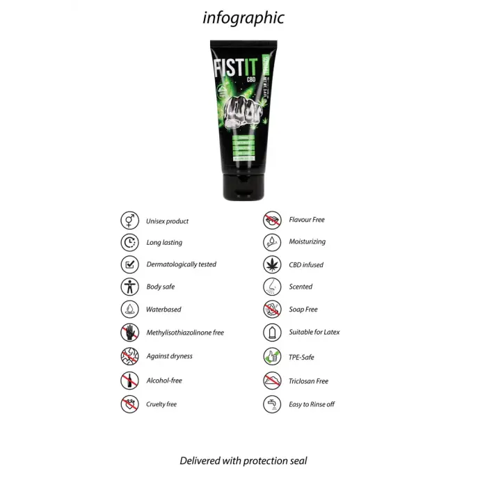 CBD lubrikants uz ūdens bāzes – 100 ml Foto 4