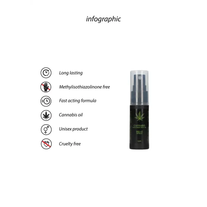 Cannabis With Hemp Seed Oil aiztures aerosols – 15 ml Foto 2