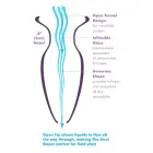 AFE pradedančiųjų analinis gaperis – 9.6 cm – Skaidrus Photo