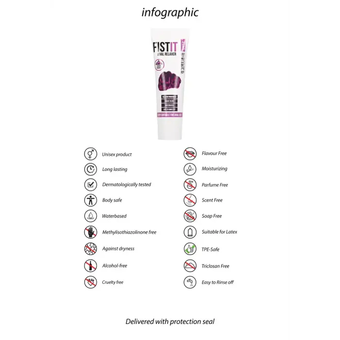 Fist It lubrikants uz ūdens bāzes anālajām attiecībām – 25 ml Foto 6