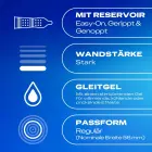 Durex Intense Orgasmic Dotted and Ribbed Condoms – 22 pcs — Photo 4