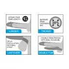 Pleasure X Tender vibruojanti dviguba varpos mova – 7,25 colio — Nuotrauka 5