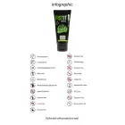 Fist It Natural – vegaanlik veepõhine libesti – 100 ml — Foto 6
