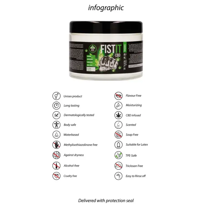 CBD lubrikants uz ūdens bāzes – 500 ml Foto 5