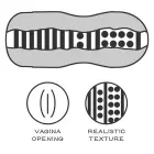 Sex In A Can – Makšties Lotus Tunnel masturbatorius, CyberSkin – 16 cm — Nuotrauka 5