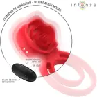 INTENSE GAIL Clitoral Stimulator – Red — Photo 2