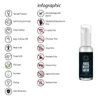 Anus Night Mask гель для интимного ухода – 50 ml — Фото 3
