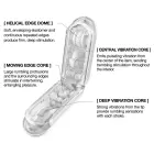Tenga Flip Zero Gravity Masturbator — Photo 6
