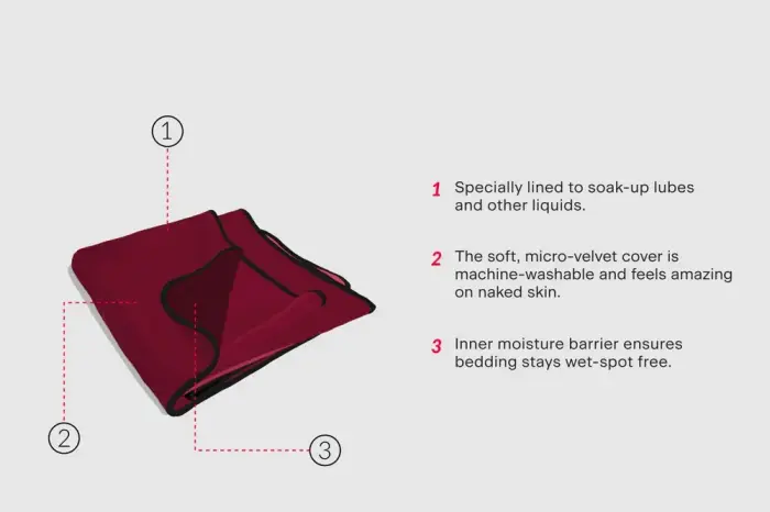 Liberator Fascinator ūdensnecaurlaidīgs palags – sarkans Foto 9