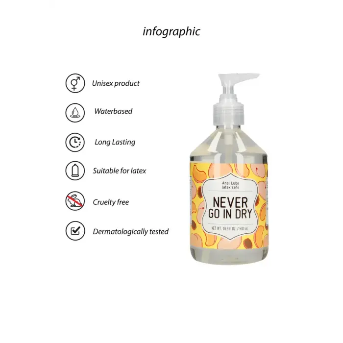 Never Go In Dry Water-based Anal Lubricant – 500 ml