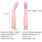 G-punkta vibrators – 18 cm (7″) – rozā — Foto 7
