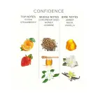 Eye of Love Confidence Pheromone Cologne – 10 ml — Photo 4