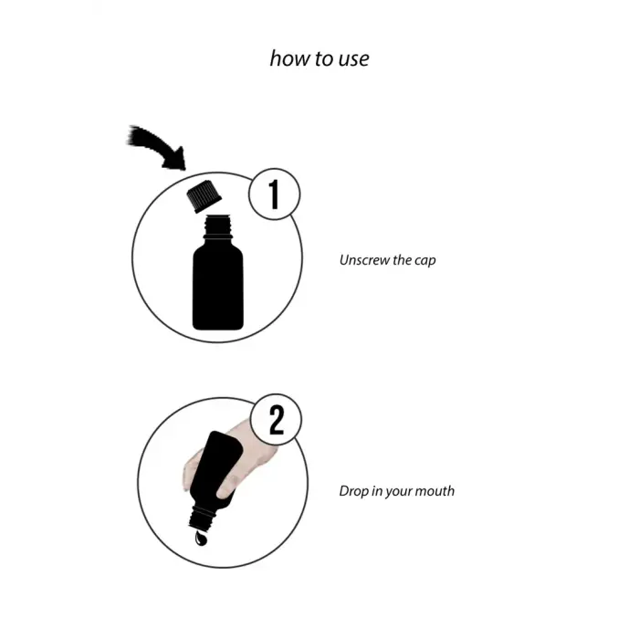 Spanish Fly Love Potion stimuliuojantis gelis – 10 ml Photo