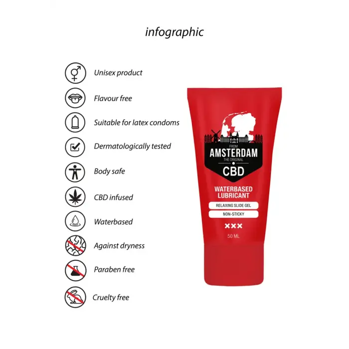 Original CBD from Amsterdam lubrikants uz ūdens bāzes – 50 ml Foto 4