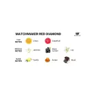 Feromooni massaažiküünal – Punane teemant — Foto 2