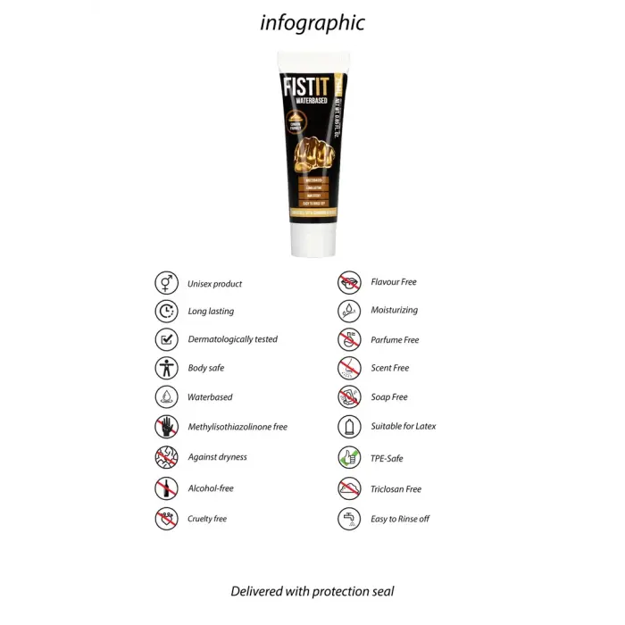 Fist It lubrikants uz ūdens bāzes – 25 ml Foto 4