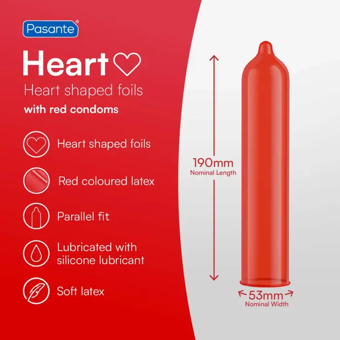 Pasante Heart Condoms – 144 pcs