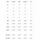 Leg Avenue apakšveļas komplekts ar lencītēm – krūšturis un biksītes, dzeltens un koraļļu – viens izmērs — Foto 3