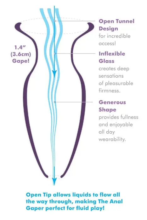 ANAL FANTASY ELITE MEGA ANAL GAPER CAURSPĪDĪGS – Clear Foto 4