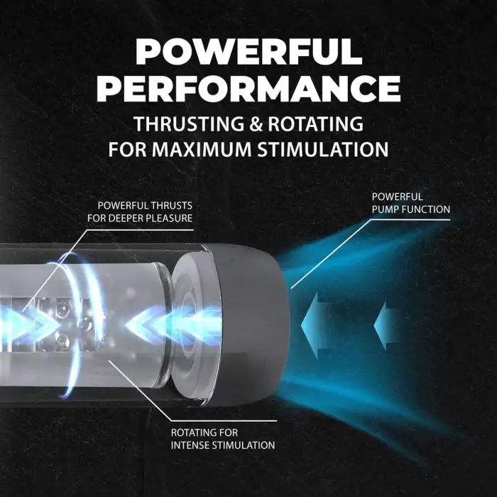 Vortex – siurbimo, rotacijos ir stūmimo masturbatoriaus pompa – Gun Metal Photo