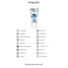 Fist It Extra Thick lubrikants uz ūdens bāzes – 100 ml Foto 7