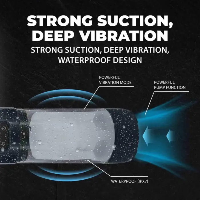 UltraLift - Automatinis vandeniui atsparus masturbatorius – Gun Metal Photo