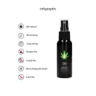 CBD Kanapių masažo aliejus – 50 ml — Nuotrauka 6