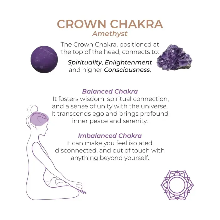 Harmony Stones - Силиконовый набор для тренировки Фото num